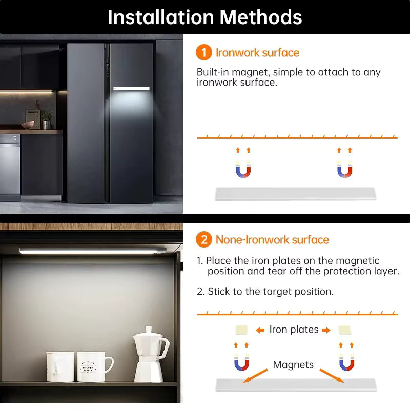 HeavenGlow™ Motion Sensor Light