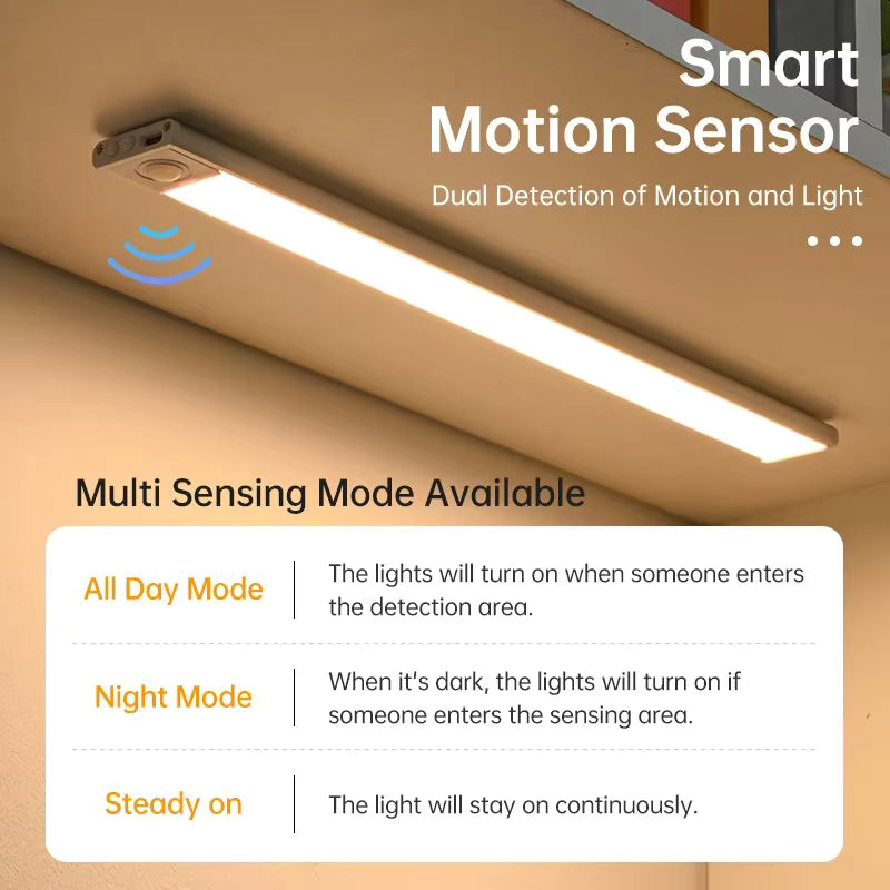 HeavenGlow™ Motion Sensor Light